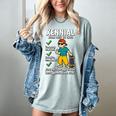 Xennial Born 1977 To 1983 Nostalgia Women's Comfort Colors T-Shirt Denim Xennial Born 1977 To 1983 Nostalgia Women's Comfort Colors T-Shirt Denim