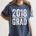 2018 Kinesiology Graduation Exercise Graduate Degree Women's Comfort Colors T-Shirt Denim