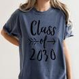 Class Of 2030 Graduation Kindergarten Seniors Women's Comfort Colors T-Shirt Denim