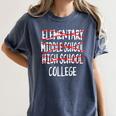 Graduation High School 2025 High School Graduation Premium Tri-Blend Women's Comfort Colors T-Shirt Denim