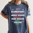 Middle School Graduation We Are Done Class Of 2023 8th Grade Women's Comfort Colors T-Shirt Denim
