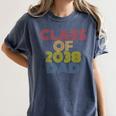 Proud Dad Of A Class Of 2038 Graduate Senior Graduation Women's Comfort Colors T-Shirt Denim