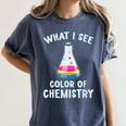 Introvert Personality Gender Freedom Omnisexuality Pansexual Women's Comfort Colors T-Shirt Moss