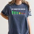 Introvert Tired Battery Women's Comfort Colors T-Shirt Moss Introvert Tired Battery Women's Comfort Colors T-Shirt Moss