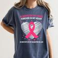 Pink In Memory Of Daughter In Law Breast Cancer Heart Print Women's Comfort Colors T-Shirt Moss Pink In Memory Of Daughter In Law Breast Cancer Heart Print Women's Comfort Colors T-Shirt Moss