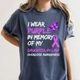 I Wear Purple In Memory Of My Daughter-In-Law Overdose Women's Comfort Colors T-Shirt Moss I Wear Purple In Memory Of My Daughter-In-Law Overdose Women's Comfort Colors T-Shirt Moss