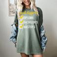 Goal Digger Inspirational Quotes Master's Degree Graduation Women's Comfort Colors T-Shirt Berry