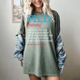 PhD PHD Student Definition Sarcastic Graduation Women's Comfort Colors T-Shirt Berry