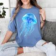 Frutiger Aero Y2K Jellyfish Women's Comfort Colors T-Shirt Chalky Mint Frutiger Aero Y2K Jellyfish Women's Comfort Colors T-Shirt Chalky Mint