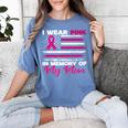 I Wear Pink In Memory Of My Mom Breast Cancer Awareness Premium Tri-Blend Women's Comfort Colors T-Shirt Chalky Mint I Wear Pink In Memory Of My Mom Breast Cancer Awareness Premium Tri-Blend Women's Comfort Colors T-Shirt Chalky Mint