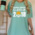 2018 Mechanical Engineering Graduation Shirt Mechanic Women's Comfort Colors T-Shirt Chalky Mint