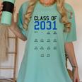 Class Of 2031 Graduation T-Shirt With Space For Handprints Women's Comfort Colors T-Shirt Chalky Mint