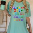 Class Of 2034 Grow With Me Graduation First Day Of School Women's Comfort Colors T-Shirt Chalky Mint
