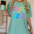Class Of 2036 First Day Kindergarten Grow With Me Graduation Women's Comfort Colors T-Shirt Chalky Mint