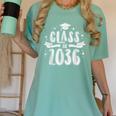 Class Of 2036 Last First Day Of School Graduation Men Women Women's Comfort Colors T-Shirt Chalky Mint