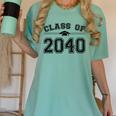 Class Of 2040 Grow With Me Graduation First Day Of School Women's Comfort Colors T-Shirt Chalky Mint