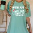 DVM Veterinarian Graduation Doctor Veterinary Medicine Women's Comfort Colors T-Shirt Chalky Mint