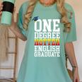 English Major Shirt Now Hotter By One Degree Graduation Women's Comfort Colors T-Shirt Chalky Mint