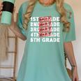 Goodbye 4th Grade Graduation Last Day School Hello 5th Grade Women's Comfort Colors T-Shirt Chalky Mint