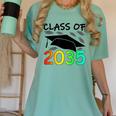 Graduation Class Of 2035 Hand Prints Space Pre-K -12th Grade Women's Comfort Colors T-Shirt Chalky Mint