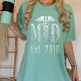 Graduation For Doctors t Shirt Tee Shirt Medical Doctors MD Women's Comfort Colors T-Shirt Chalky Mint