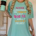 Masters Degree Graduation MPH Social Work Women's Comfort Colors T-Shirt Chalky Mint