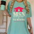 Msn Master Of Science In Nursing College Graduation Premium Tri-Blend Women's Comfort Colors T-Shirt Chalky Mint