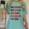 PGY Done Medical Training Residency Fellowship Graduation Women's Comfort Colors T-Shirt Chalky Mint