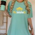 PhD Finished PhinisheD Class Of 2026 Phd Graduation Women's Comfort Colors T-Shirt Chalky Mint