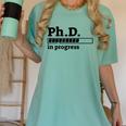 PhD In Progress Graduation Progress Bar Shirt Women's Comfort Colors T-Shirt Chalky Mint