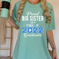 Proud Big Sister Of Pre K School Graduate 2022 Graduation Women's Comfort Colors T-Shirt Chalky Mint
