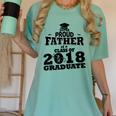 Proud Father Of A Class Of 2018 Graduate Tee Graduation Z1 Women's Comfort Colors T-Shirt Chalky Mint