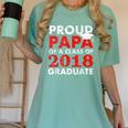 Proud Papa Of A Class Of 2018 Graduate Shirt Graduation Women's Comfort Colors T-Shirt Chalky Mint