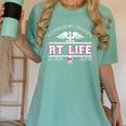 Respiratory Therapist Graduation Class Of 2018 Pink RT Life Women's Comfort Colors T-Shirt Chalky Mint