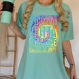 Straight Outta 5th Grade Class Of 2022 School Graduation Women's Comfort Colors T-Shirt Chalky Mint