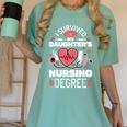 I Survived My Daughter's Nursing Degree School Graduation Women's Comfort Colors T-Shirt Chalky Mint