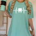 Tooth Heartbeat Dentist Graduation Party Dental Heartbeat Women's Comfort Colors T-Shirt Chalky Mint