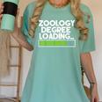 Zoology Degree Loading Zoologist Graduation Student Tee Women's Comfort Colors T-Shirt Chalky Mint