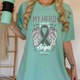 Melanoma Skin Cancer Hero Angel Memory Support Family Women's Comfort Colors T-Shirt Violet Melanoma Skin Cancer Hero Angel Memory Support Family Women's Comfort Colors T-Shirt Violet