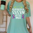 In Memory Of Every Little Angel Women's Comfort Colors T-Shirt Violet