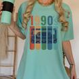 Retro Nineties Style Audio Tape Nostalgia Year 1990 Premium Tri-Blend Women's Comfort Colors T-Shirt Violet Retro Nineties Style Audio Tape Nostalgia Year 1990 Premium Tri-Blend Women's Comfort Colors T-Shirt Violet