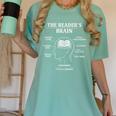 Women's The Reader’s Brain Book Lover Reading Diagram Graphic Women's Comfort Colors T-Shirt Violet