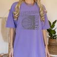 Basketball Senior For Boys &Girls Class 2025 Graduation Women's Comfort Colors T-Shirt Violet