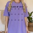 Class Of 2030 Graduation T-Shirt With Space For Handprints Women's Comfort Colors T-Shirt Violet