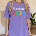 Class Of 2036 Grow With Me Graduation First Day Of School Women's Comfort Colors T-Shirt Violet
