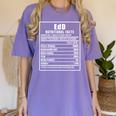 EdD Doctor Of Education Nutrition Doctorate Graduation Women's Comfort Colors T-Shirt Violet