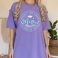 Forget The Grad Mom Survived Class Of 2025 Graduation Women's Comfort Colors T-Shirt Violet
