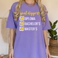 Goal Digger Inspirational Quotes Master's Degree Graduation Women's Comfort Colors T-Shirt Violet