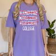 Graduation High School 2025 High School Graduation Premium Tri-Blend Women's Comfort Colors T-Shirt Violet