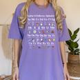 Labor And Delivery Alphabet Nurse New Nurse Graduation Women's Comfort Colors T-Shirt Violet